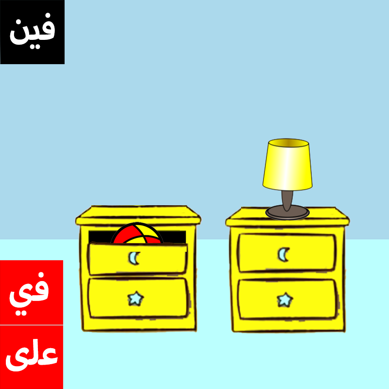 Speak Egyptian Arabic: Build Story Scenes | 10-Min Tasks | Self-Paced, Supportive, Beginner-Friendly