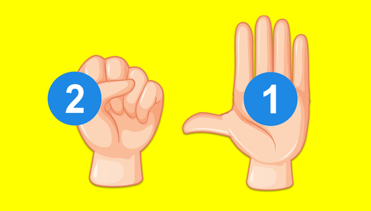 Let's Memorize by Movement!